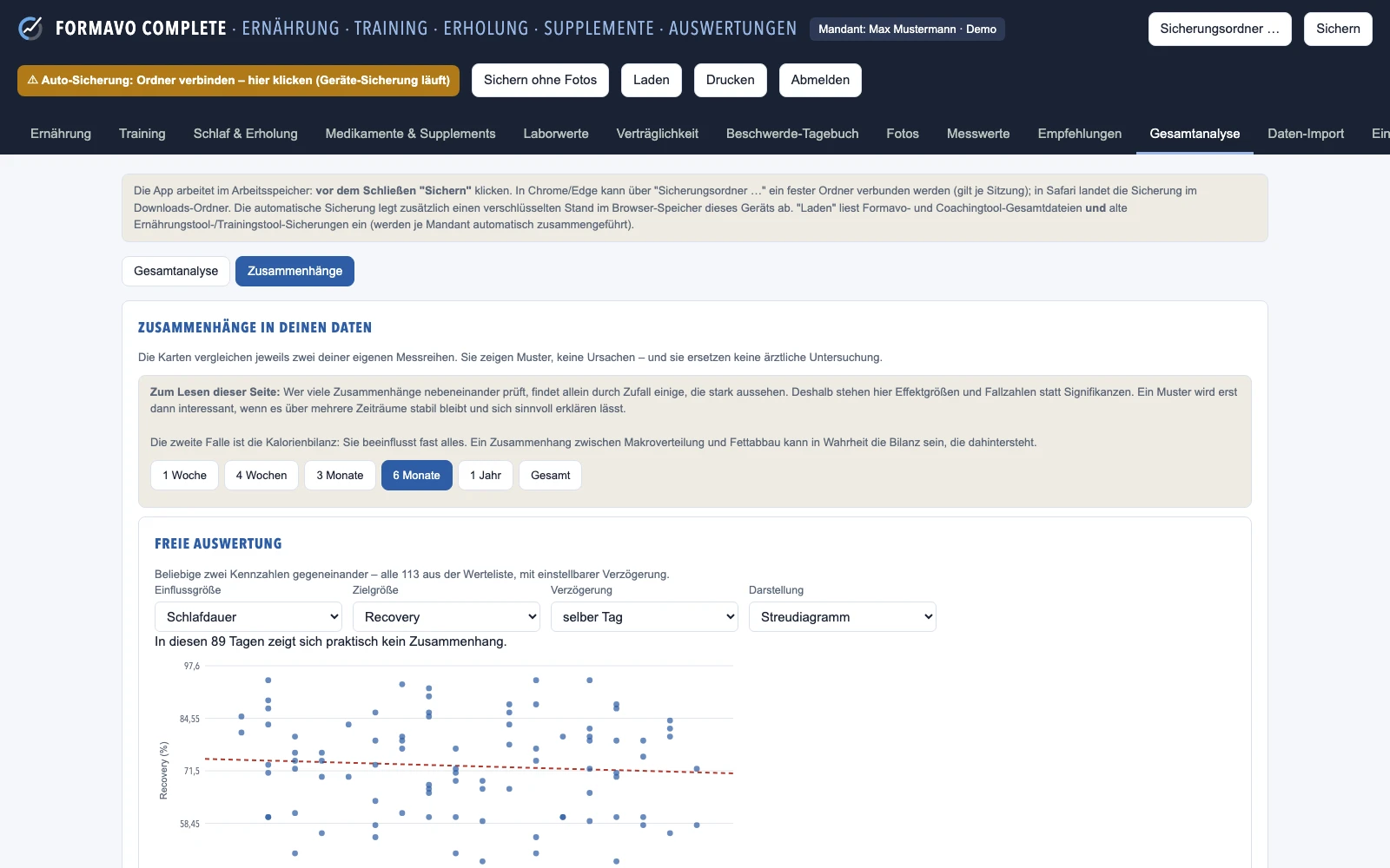 Formavo Zusammenhangs-Analyse: Streudiagramm Schlafdauer gegen Recovery